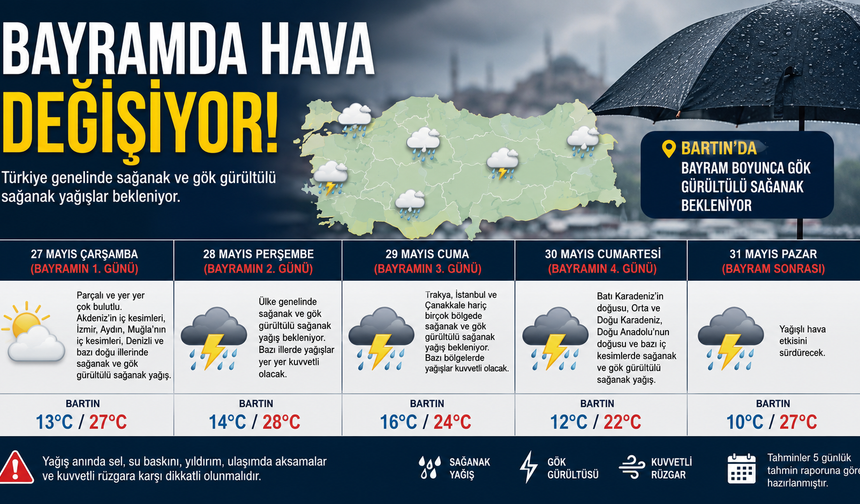 Bartın’da Bayram Havası - Haritalı