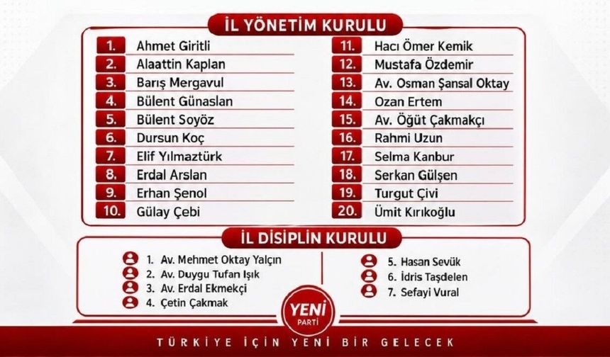 Akyol’un Kadrosundaki Sessiz Mesaj...