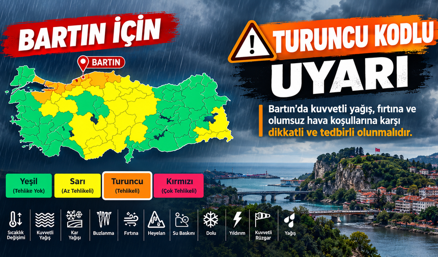 Bartın İçin Turuncu Kodlu Yağış Uyarısı!